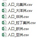 given data